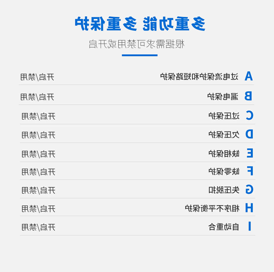 光伏并网断路器保护功能配置