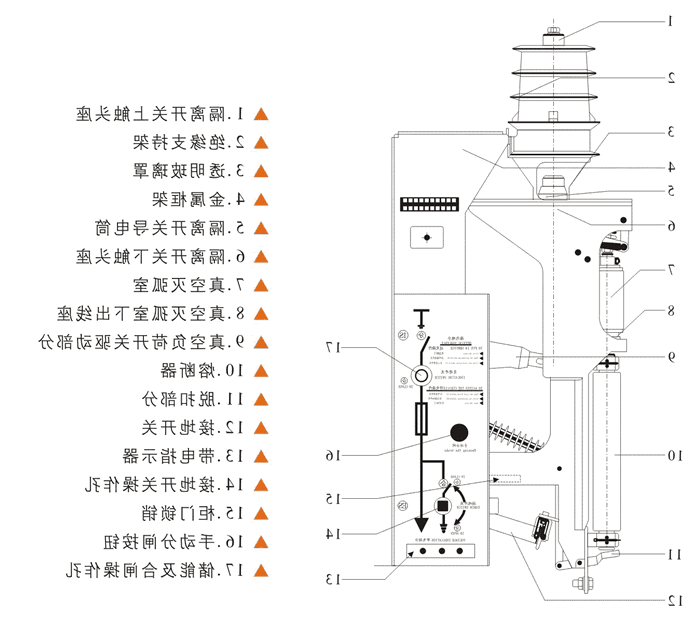 FZN25A-12结构说明图