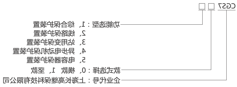 环网柜微机保护装置型号及含义